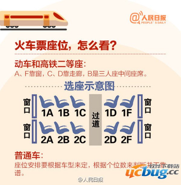 2017春运火车票怎么抢票