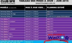 微软win7 Mobile正式版系统推送时间泄露的处理教程?