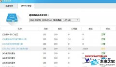 帮您处理win10系统扫描硬盘提示ultra dma crc错误计数的方案