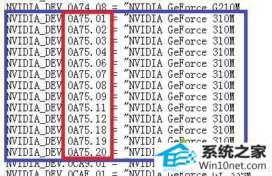 win10系统nvidia提示图形驱动程序无法找到兼容的图形硬件怎么办 win10系统nvidia提示图形驱动程序无法找到兼容的图形硬件的图文步骤