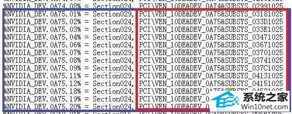 win10系统nvidia提示图形驱动程序无法找到兼容的图形硬件怎么办 win10系统nvidia提示图形驱动程序无法找到兼容的图形硬件的图文步骤