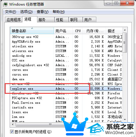 win10旗舰版系统电脑桌面图标不见了怎么办 win10系统电脑桌面图标不见了的图文步骤