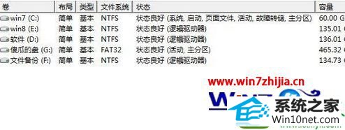 win10系统移动硬盘分区的操作方法
