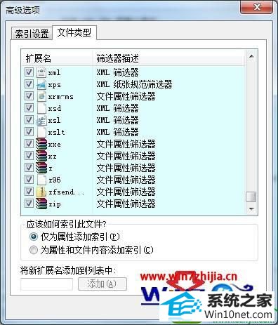 win10ϵͳֹļĲ