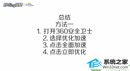 win10ϵͳڴ治ٶĽ