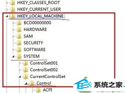 win10打开或关闭windows功能没有游戏的解决方法 win10系统打开或关闭windows功能没有游戏的解决方法