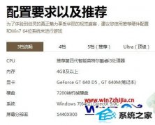 小编详解win8系统玩剑灵卡机的步骤