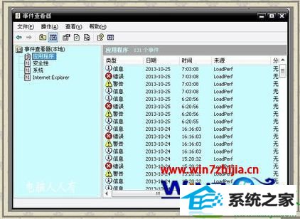 win10ϵͳʾ0x00000116Ľ