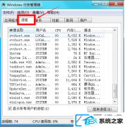 win7装机版svchost.exe进程是不是病毒能关上吗