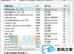win10系统穿越火线进出游戏总是未响应