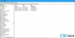 win7系统如何取消图标上的小箭头