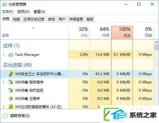 w7装机版任务管理器下的结束任务按钮显示空白如何办?
