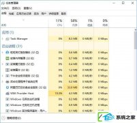 w7系统如何强制关上程序?